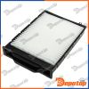 Filtre d'habitacle pour RENAULT | FCF-RE-023, 16-123190010